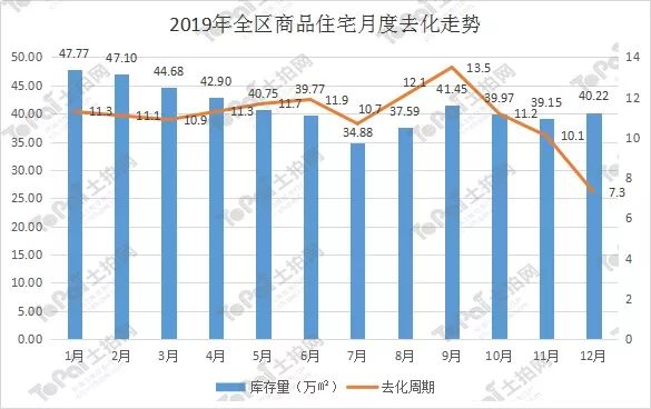 武进经济开发区2021年gdp_中行研究院 预计2021年中国GDP增长7.5(2)