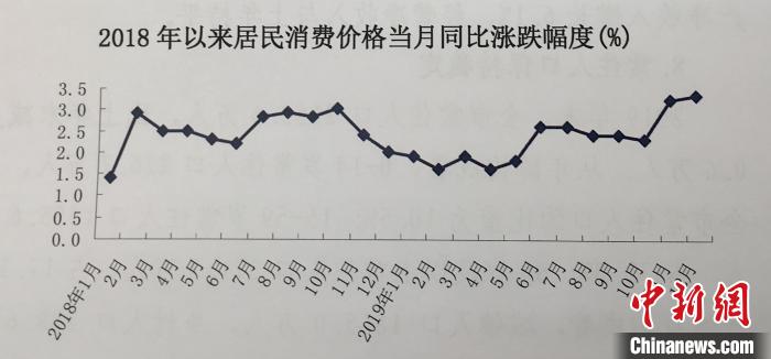 北京常住人口登记卡_常住人口登记卡