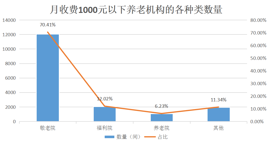 老年人口抚养比_2018春晚里藏着多少中考题目 每一个语言类节目都是一个作文(3)