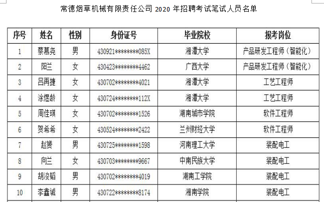 湖南人口普查2020年人口比例_湖南人口图(3)