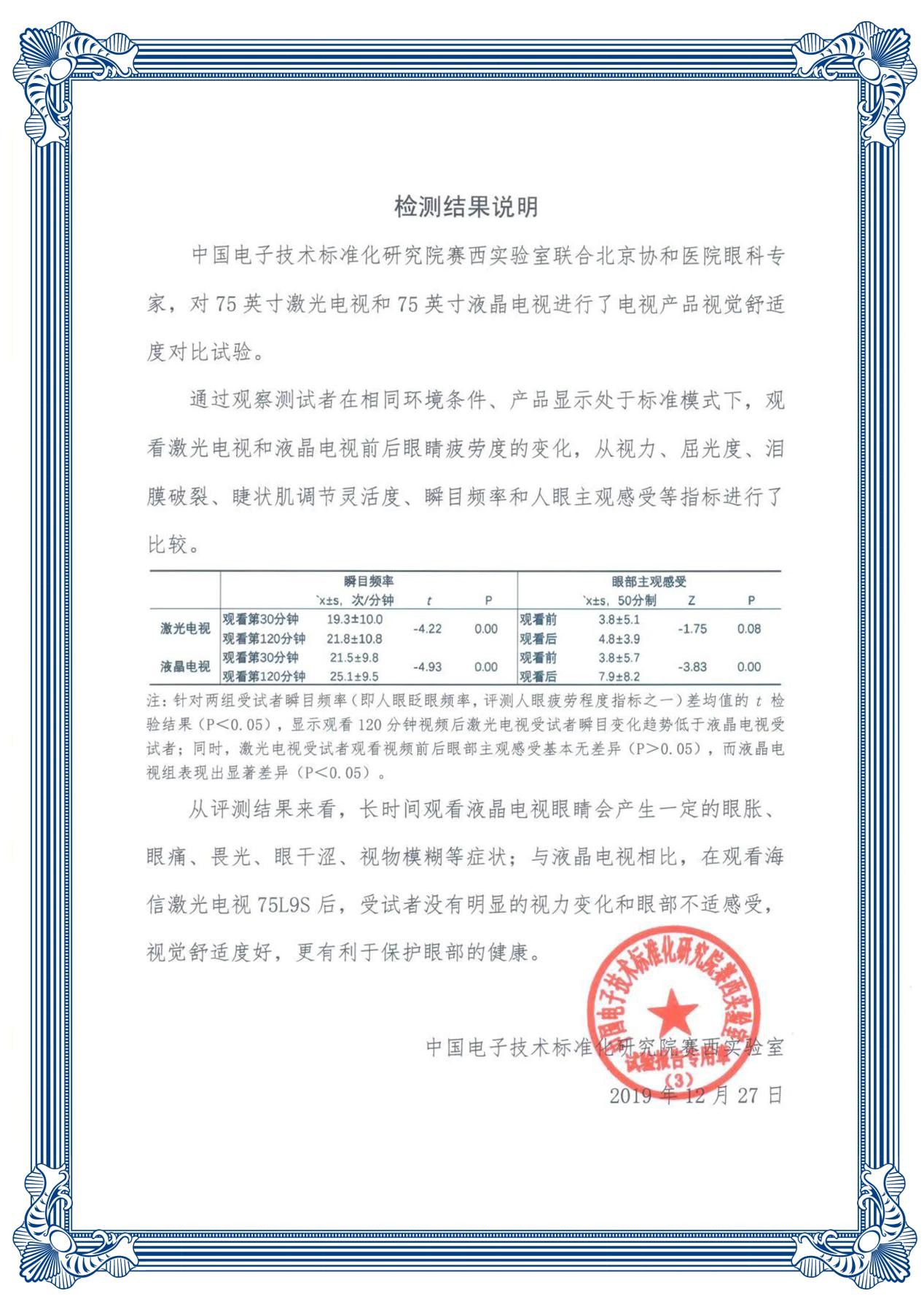 下一代显示技术的视觉变革，海信激光电视已做