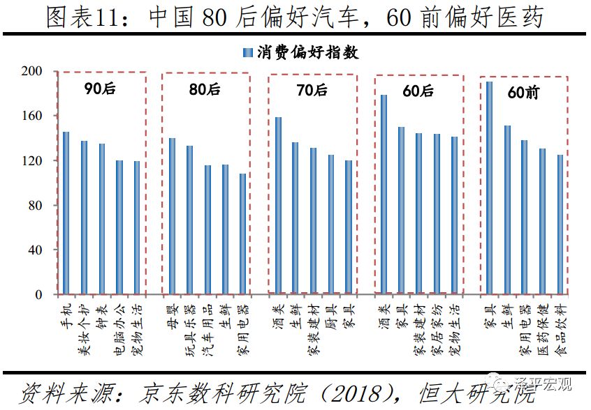 中国人口_中国人口大迁移