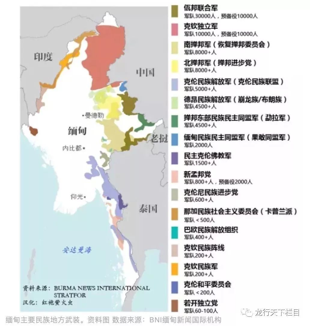 缅甸佤邦特区经济总量多少_缅甸第二特区佤邦地图(3)