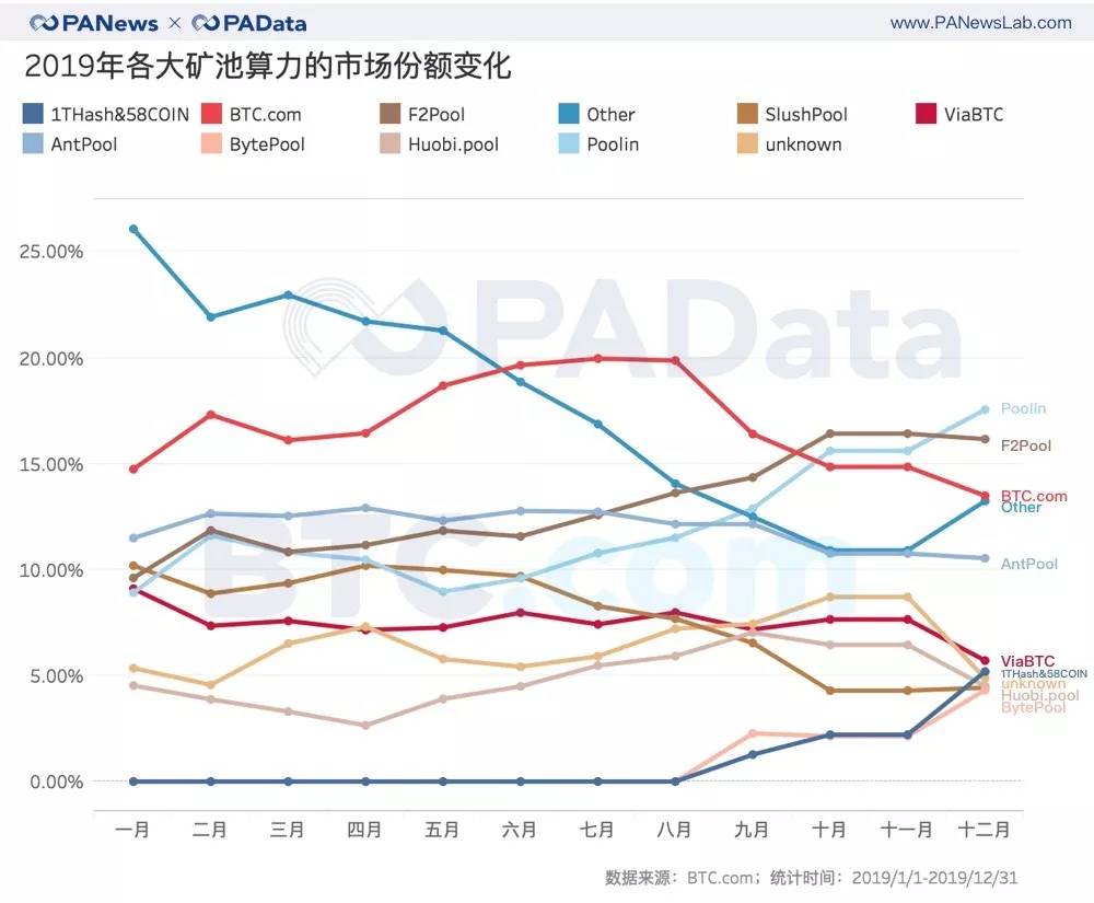 天津大港油田gdp算哪的_天津大港油田炼盛北属于哪个区(3)