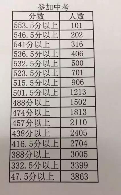 2020年吴江一模排名_吴江中达电子车间图片