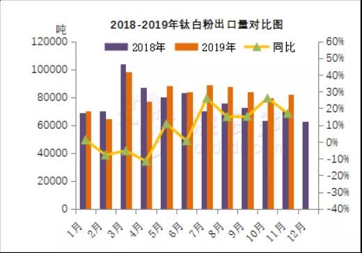 年美国人口有多少人口2020_美国各州人口分布图(3)