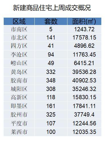 大国面积排名_世界大国排名表(3)