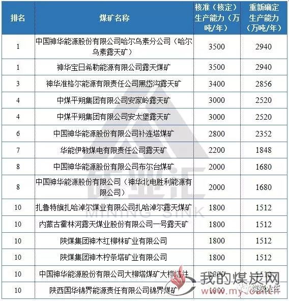 矿工招聘_招聘之鼹鼠矿工我需要你图片素材 其他格式 下载 动漫人物大全(3)