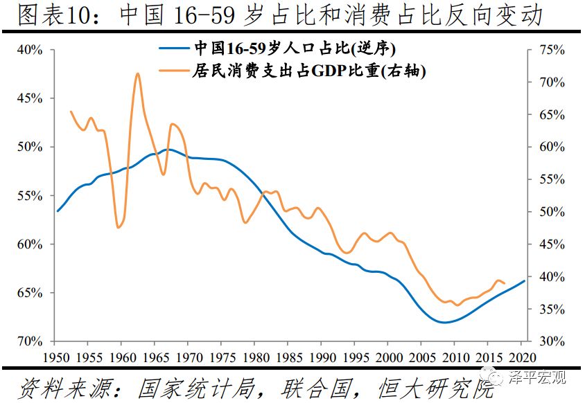 中国人口有多少_濮阳人口有多少人