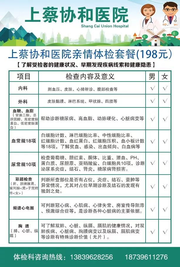 【喜迎新年】上蔡协和医院亲情健康体检优惠活动强势来袭