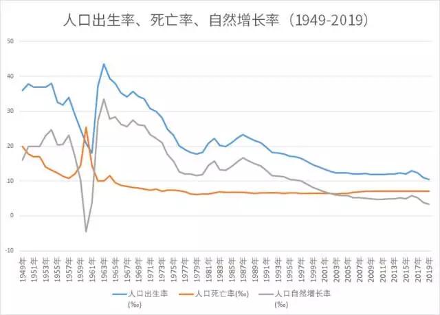 所谓人口红利_从高考人数看绵阳楼市 真那么火爆吗(3)