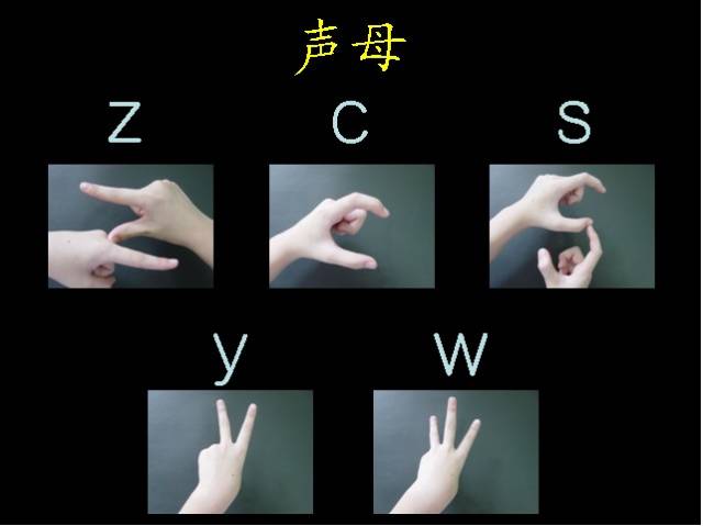 简单的手指操学起来 873babf6c17641a4afde6a26e85fb58a.jpeg