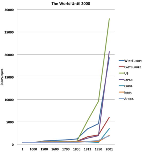 当前我国经济总量位居世界第几位_世界经济总量图片