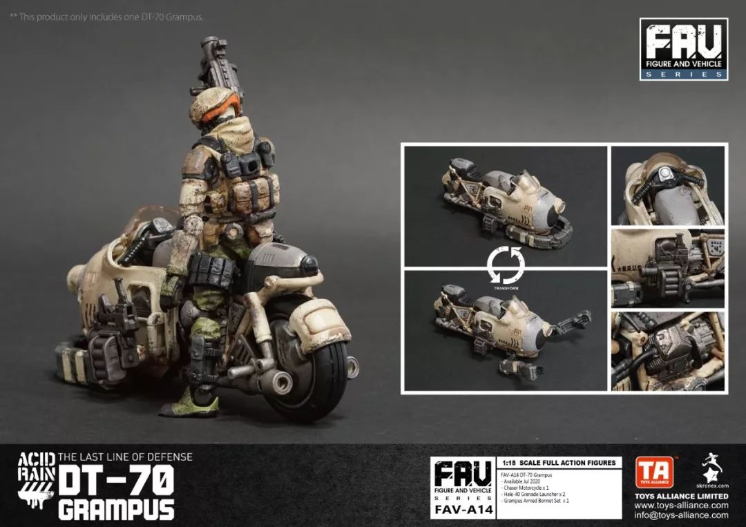 酸雨战争fav新品2个小兵开摩托