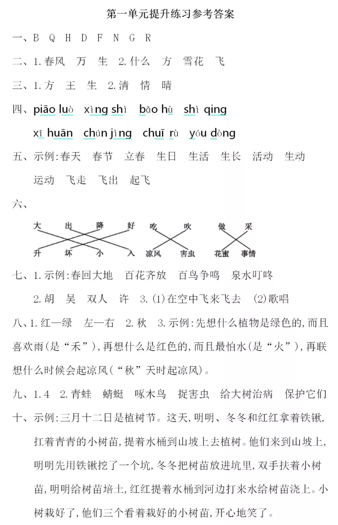 《春夏秋冬的你》简谱_春夏秋冬张国荣简谱(3)