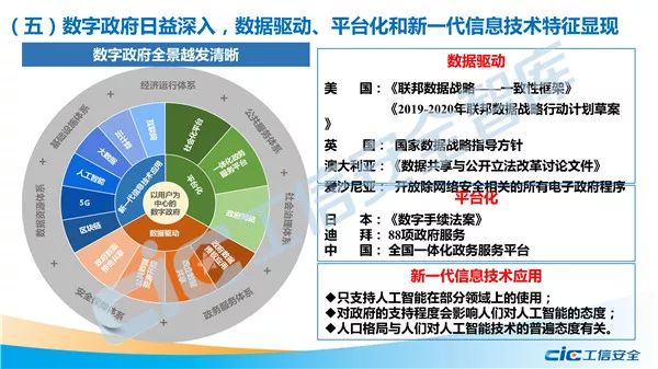 每度电支撑GDP_平板支撑图片(3)