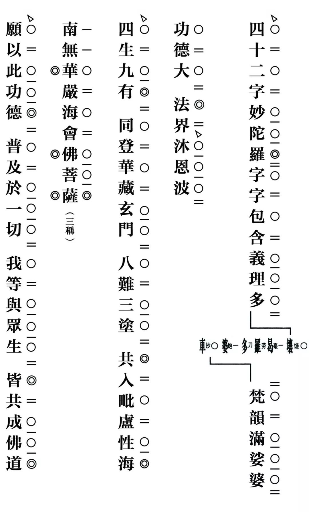 深入经藏华严字母全文