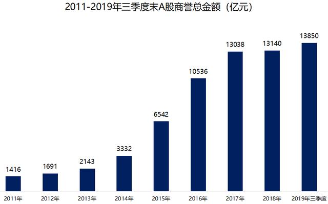 一夜"巨亏"超70亿!刘强东又遭遇"黑天