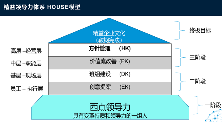 994c7cc6d6a348edbcee59cc7dfe08c0.png
