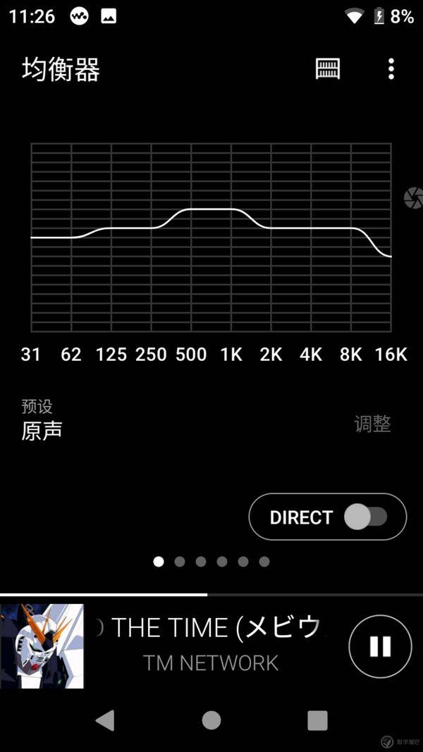 SONY Walkman 40 周年紀念款音樂播放器 A100TPS (瘋狂吐槽) 遊戲 第12張