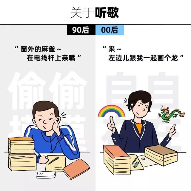 90后和00后的对比来了!你是属于哪一类呢?