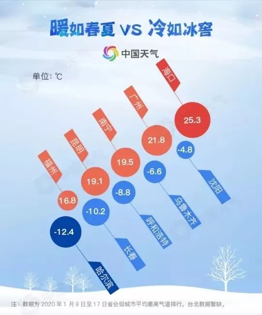 九个三九个五是什么成语_魂啥不舍是什么成语