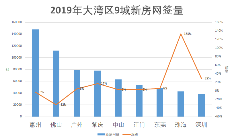 潮汕地区为何gdp少_为了爱马仕,你也值得去这家潮州 很牛 的酒店(3)