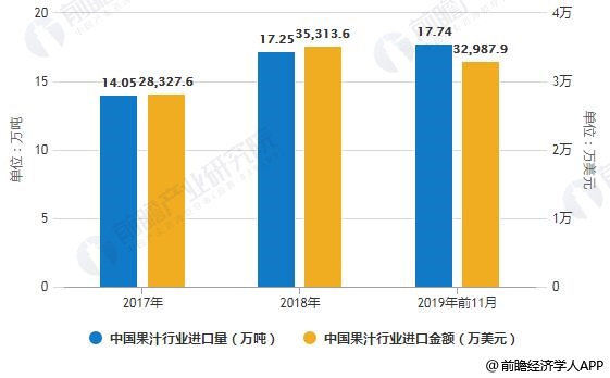 中国人口 果臻_微胖染臻米果色(2)