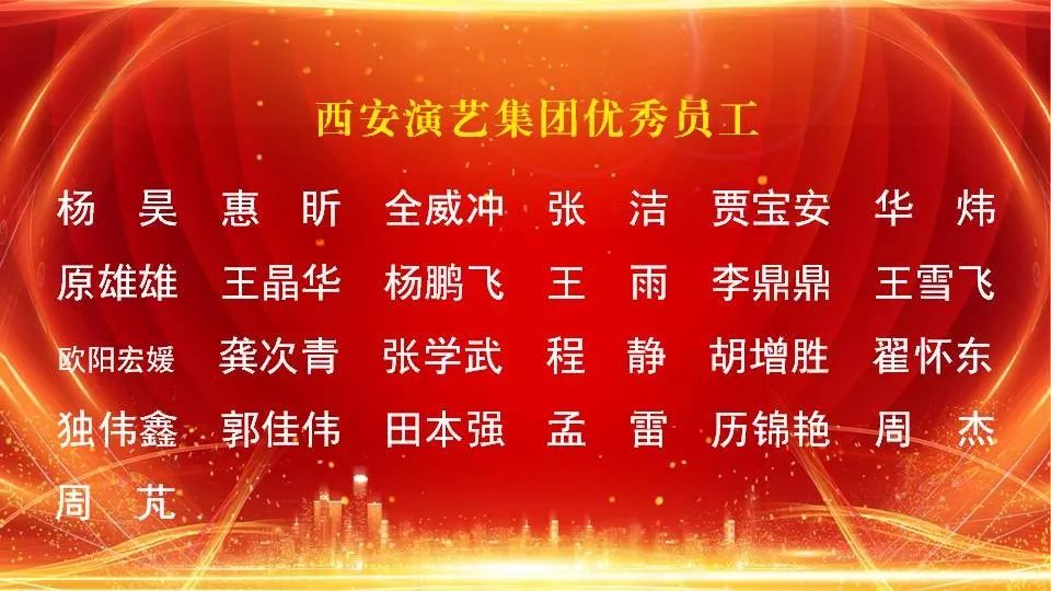 感动西演2019年西安演艺集团工作总结暨表彰大会顺利