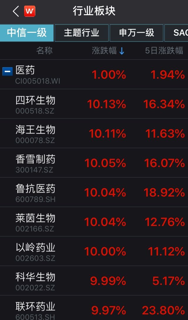 牵动人心！武汉肺炎疫情两天新增136例，北京确