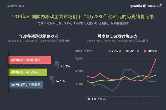 限制韩国人口_韩国限制电影图片