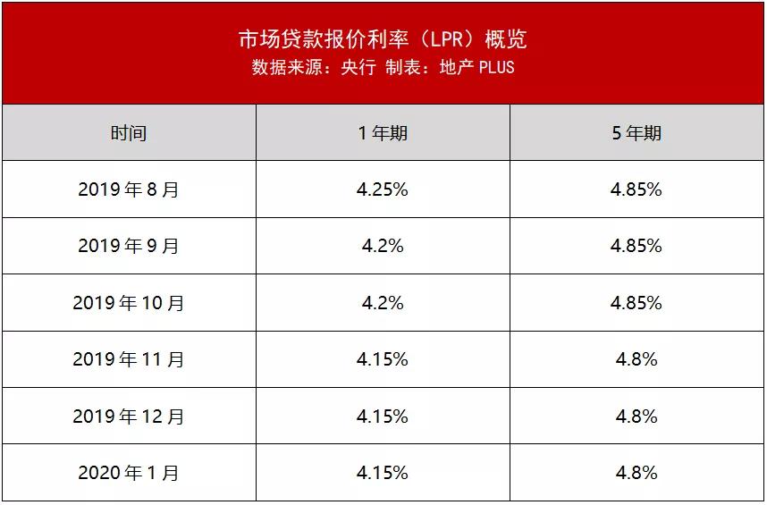 为什么不公布2020年1_2020英语四级答案公布(2)