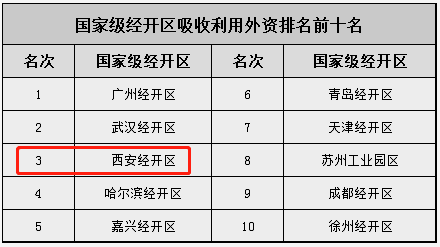经济总量 缩写_经济图片(2)