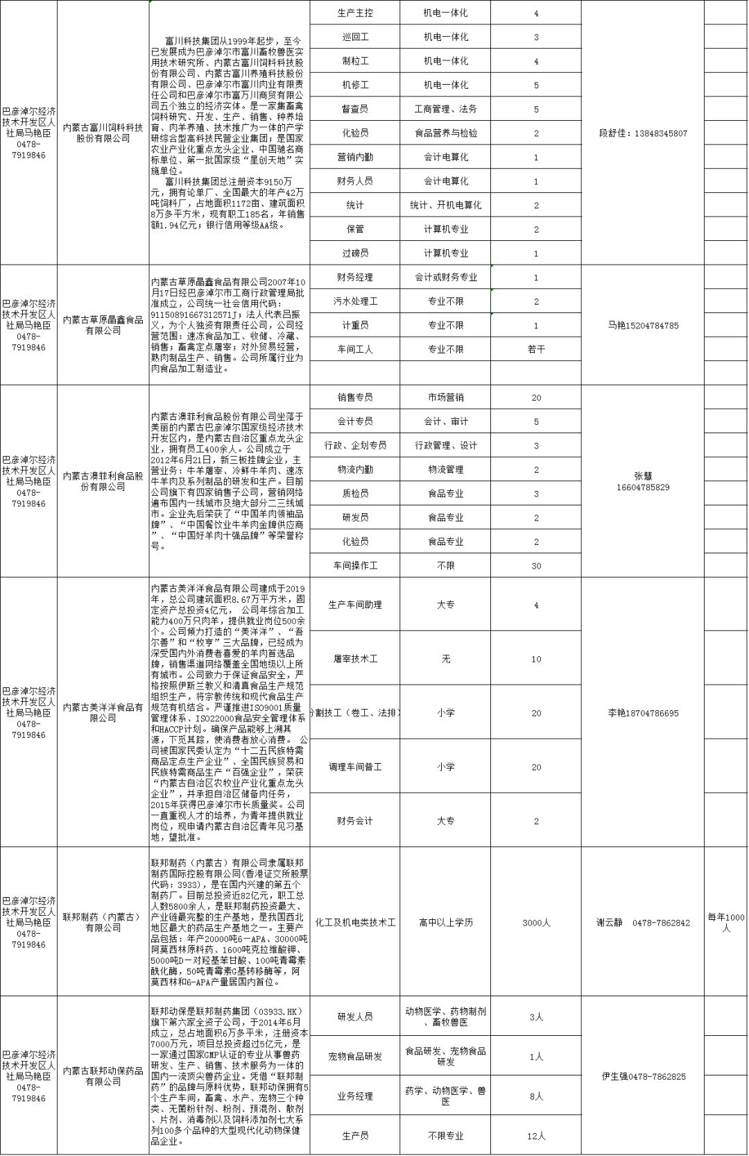 巴彦淖尔市人口GDP_巴彦淖尔市地图(2)