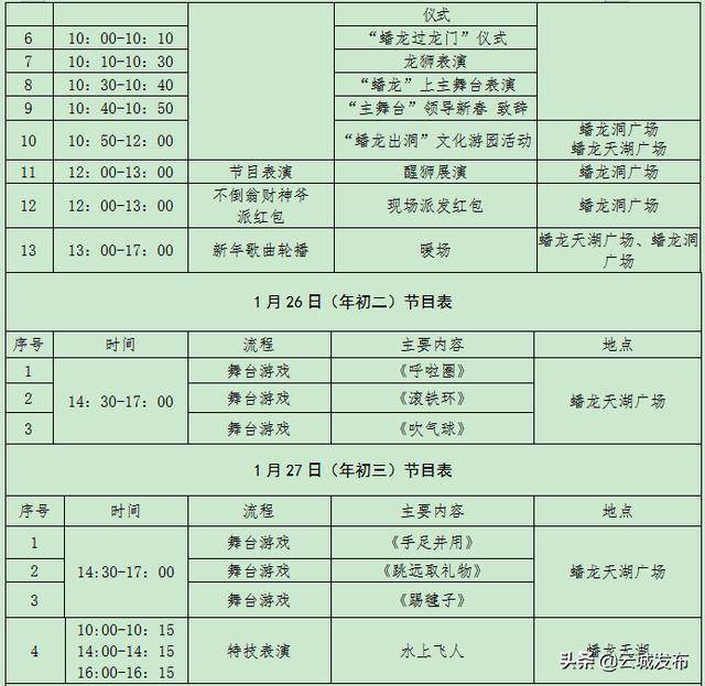 云城区2020年gdp_2020-2021跨年图片