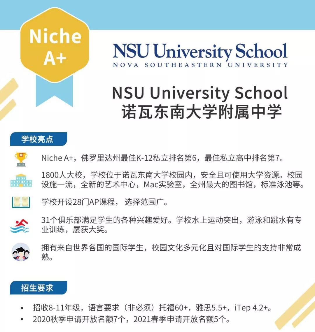 起飞时间英语 bff1ef97637b4010a866f7884fc51ac7.jpeg