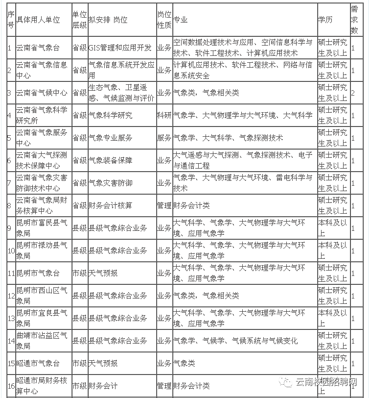 云南省人口与计划生育条例2021_人口与计划生育手抄报(3)