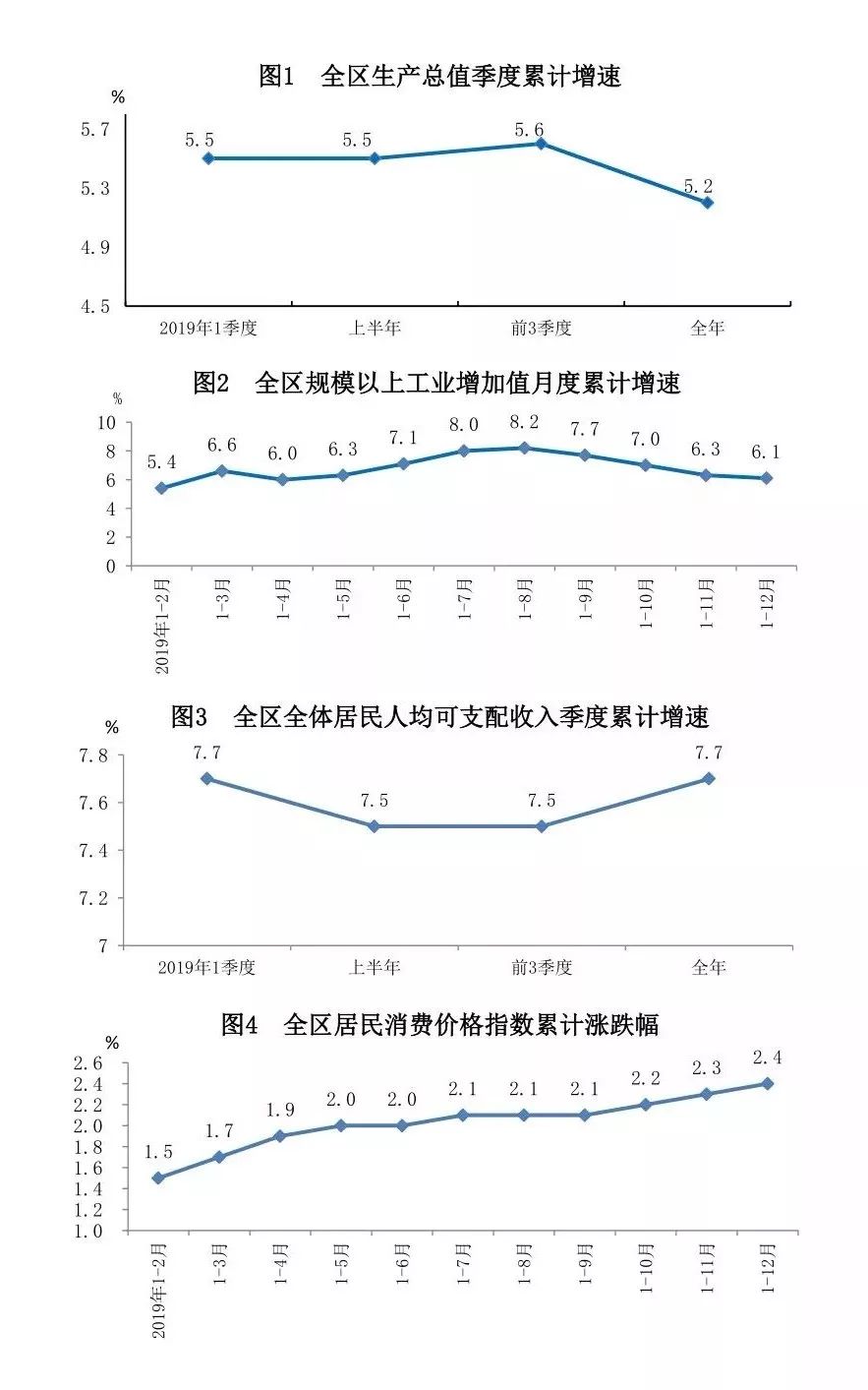 蒙古 2019年 gdp_2021年蒙古文带字唯美(3)