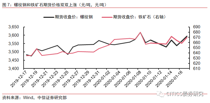 2019年中国经济总量达到美国的63%