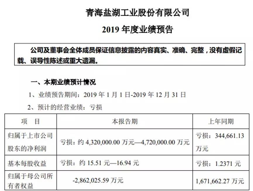 一句话说说你对GDP的理解_你的名字图片(2)