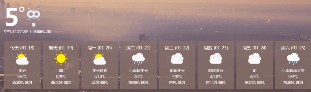 颍上雾 霾!春节前最新预报来了._天气