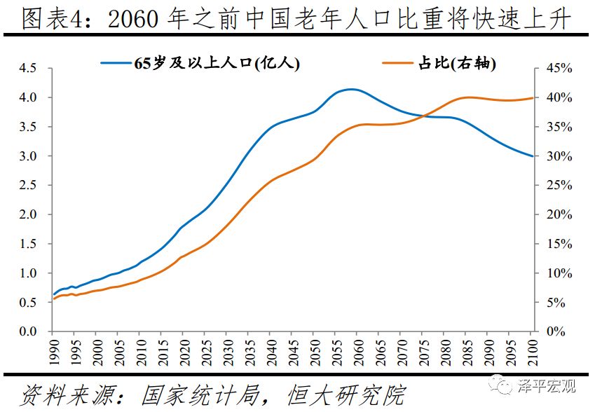 中国人口报告2020：少子老龄化挑战生育 8982