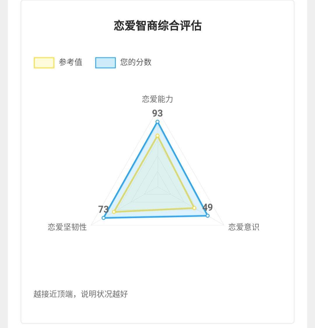 人口三维度_东南亚人口稠密度图片(3)