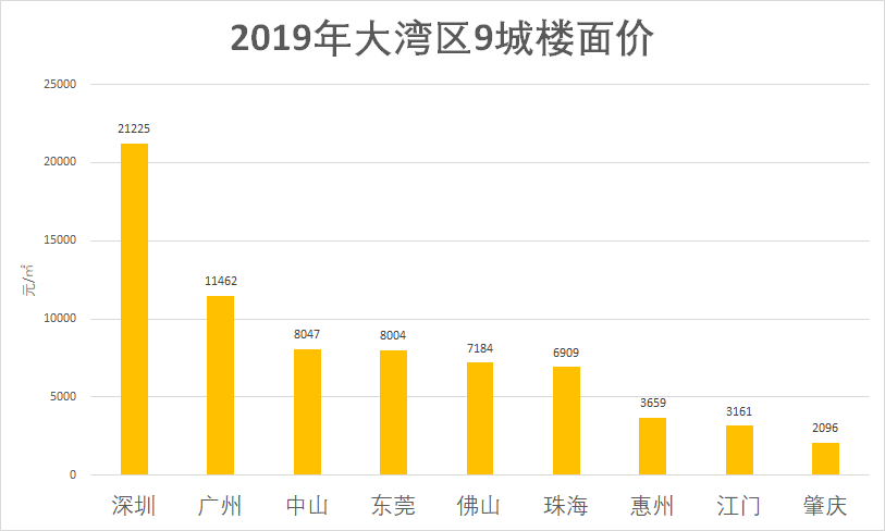 潮汕地区为何gdp少_为了爱马仕,你也值得去这家潮州 很牛 的酒店(3)