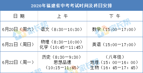 中考什么时候出分啊 e1bec8f78cbe4209806bcdd43c7d5e2a.png