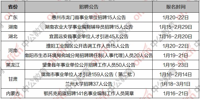 全国省份人口流出2020_全国省份地图(2)