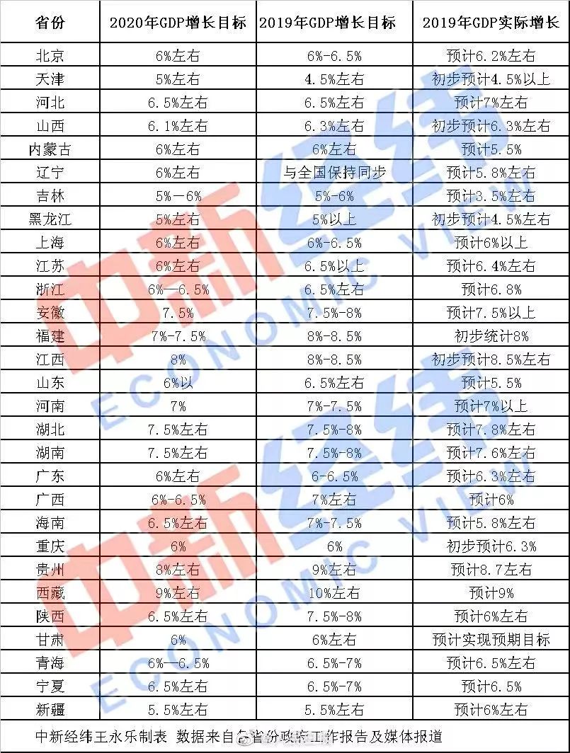 2020年河南各地级市g_河南地级市地图