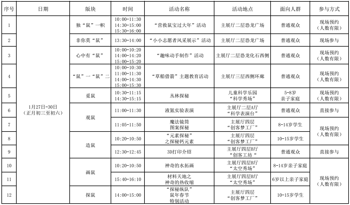 中国的节日都是什么原理_中国传统节日(2)