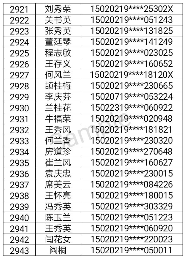 人口信息采集表范本_因为一个 消失 的门牌号,中介进了 黑名单 ,冤 市纪委监委