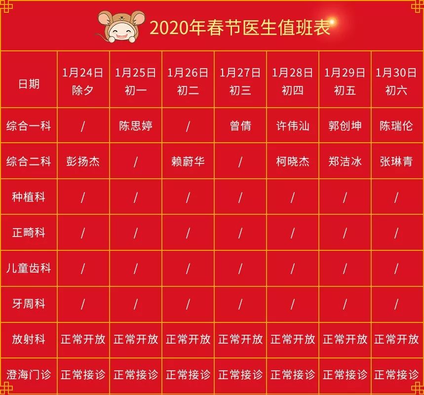 汕头口腔医疗中心2020春节假期门诊安排